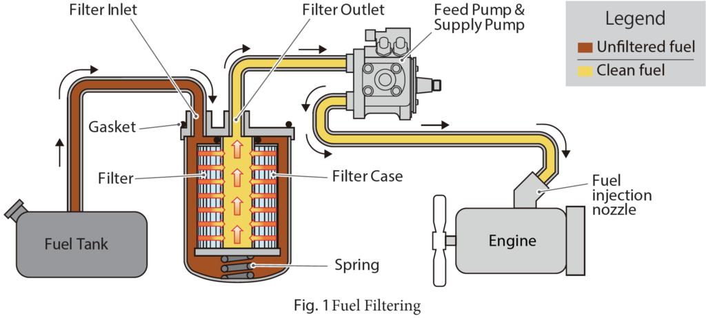 PF9924 KIT