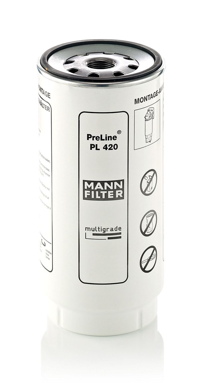 PL420x
