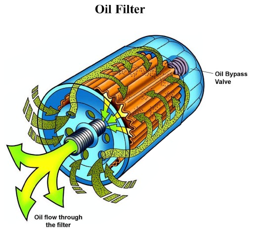 W962